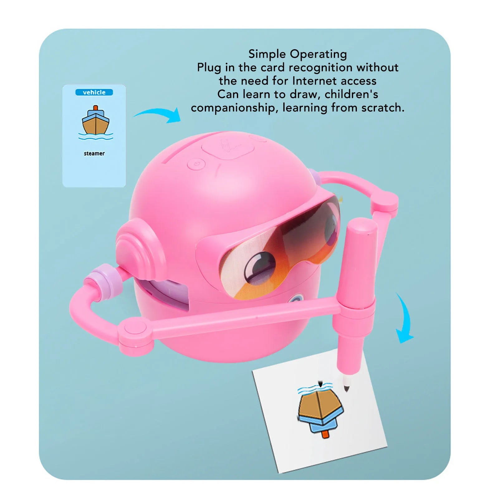 Smart Sketching Robot