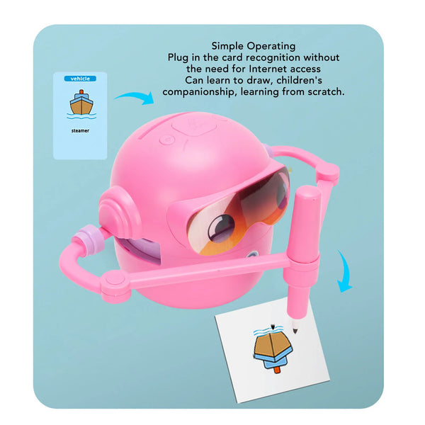 Smart Sketching Robot